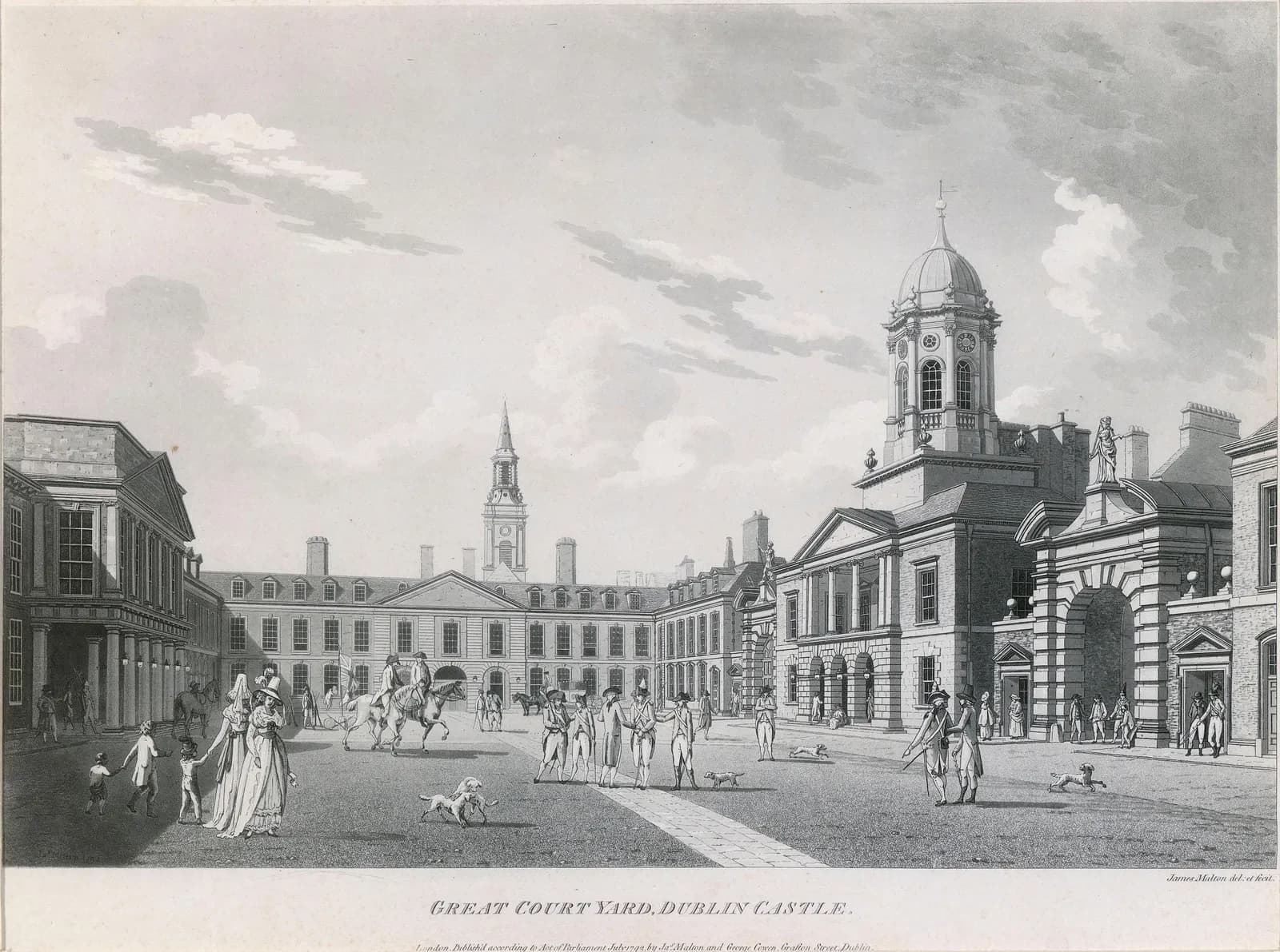 Cultural archive image of “The Upper Yard, Dublin Castle”, catalogued as James Malton, associated with Dublin, Ireland. Artist: James Malton. Medium: Aquatint and etching.