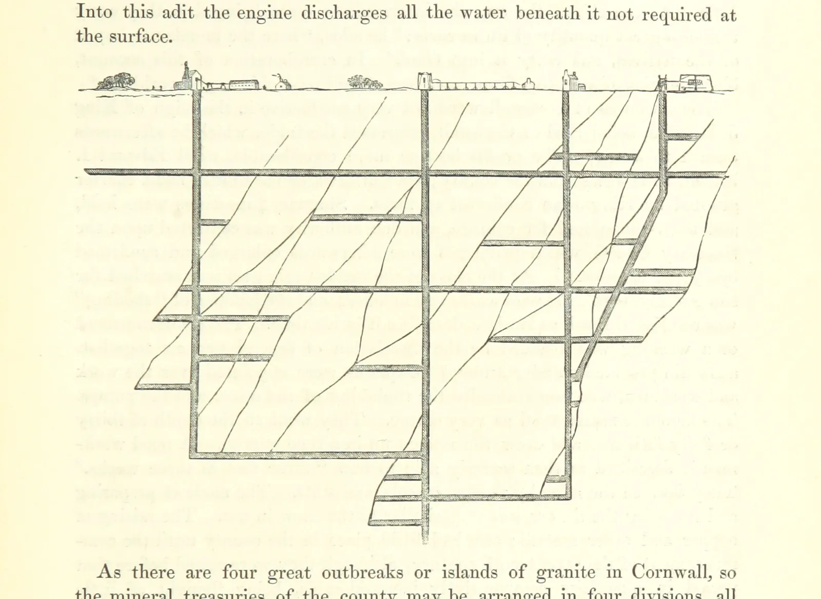 plan from "An Illustrated Itinerary of the County of Cornwall".