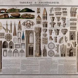 Celtic, Romanesque and Gothic architectural and decorative elements in buildings in France. Coloured engraving by Langevin, 1851.